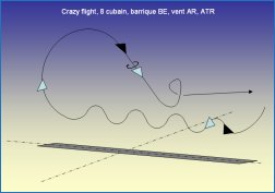 Cliquez pour agrandir