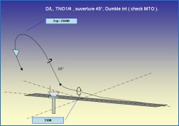 Cliquez pour agrandir