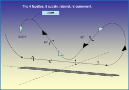 Cliquez pour agrandir