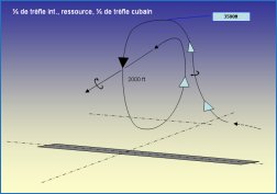 Cliquez pour agrandir